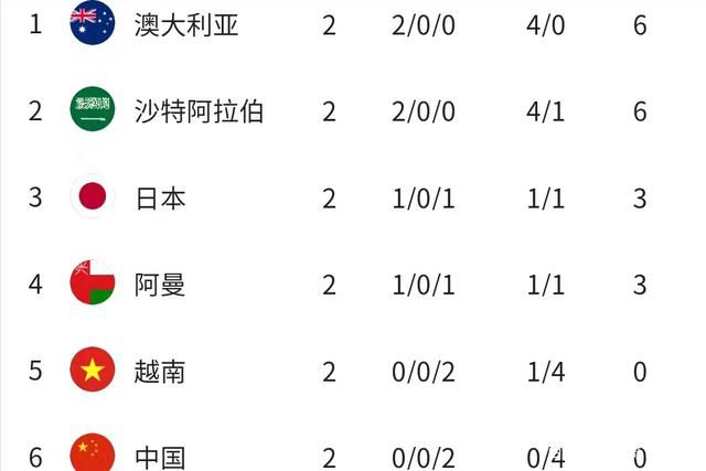 埃尔马斯在社交媒体上发文称：“亲爱的那不勒斯球迷们，你们从一开始就欢迎我的到来，你们喜爱我，你们保护我，你们帮助我成长为一个男子汉。